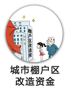 城市棚户区改造资金