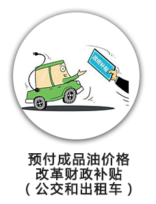 预付成品油价格改革财政补贴（公交和出租车）